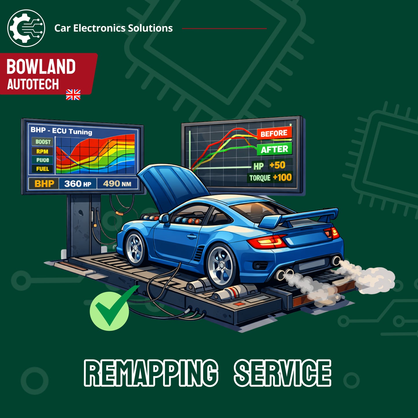 Remapping Service