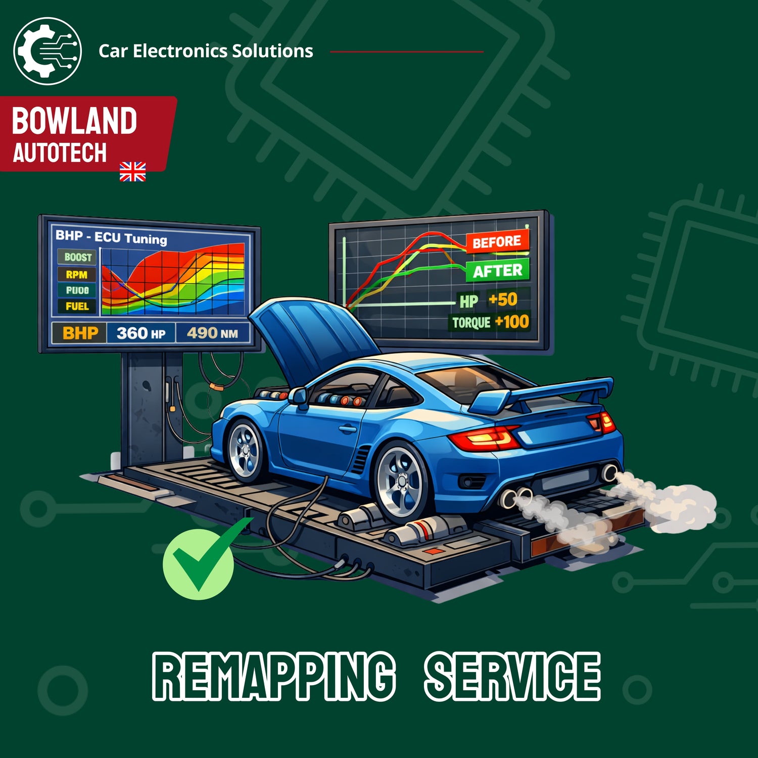 Remapping Service